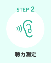 STEP2　聴力測定